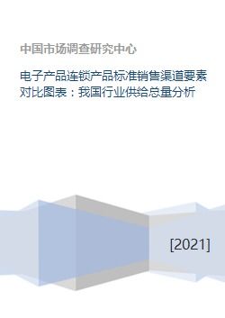 我國(guó)電子產(chǎn)品行業(yè)供給總量與銷售渠道要素對(duì)比分析